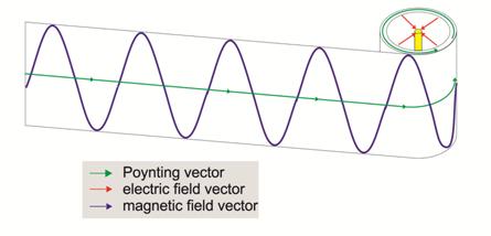 cylinder high2.jpg